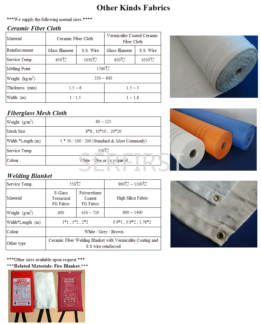 Title: Standards for Inspection of Textile Threads and Knots