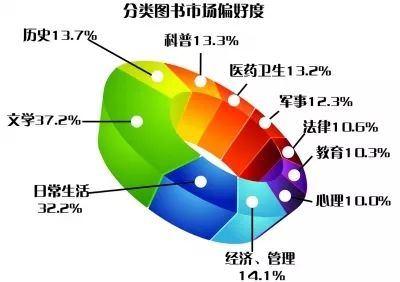 纺织品B类分类及其在现代社会中的应用