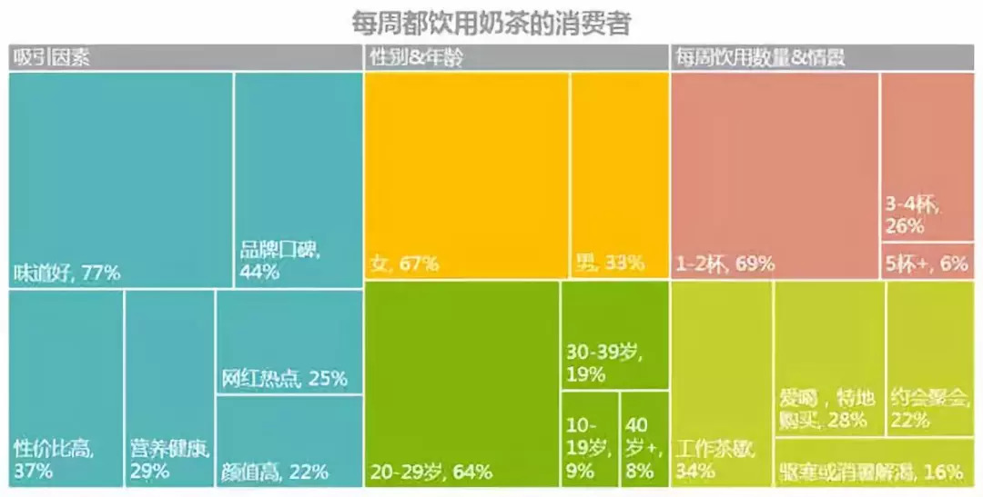 纺织品B类分类及其在现代社会中的应用