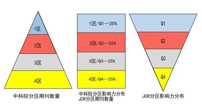 纺织品apeo含量，影响与控制