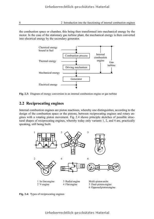 Textile Combustion for Composition Determination