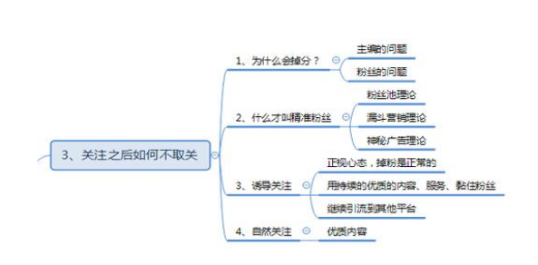 纺织品成份方法号，解读与应用