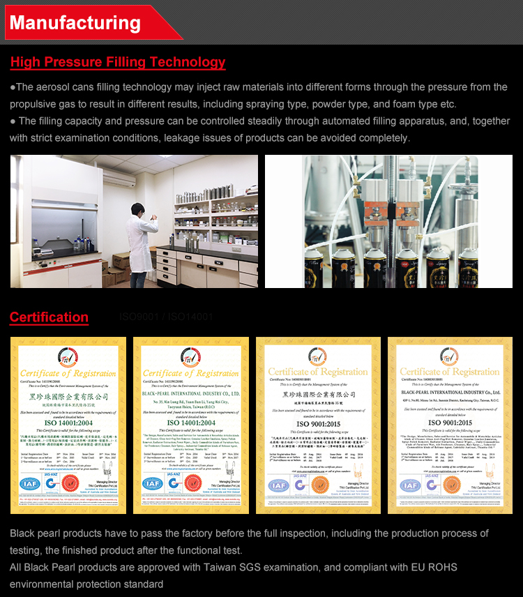 Title: Developing an Advanced Textile甲醛 Detection System for Improving Safety and Quality