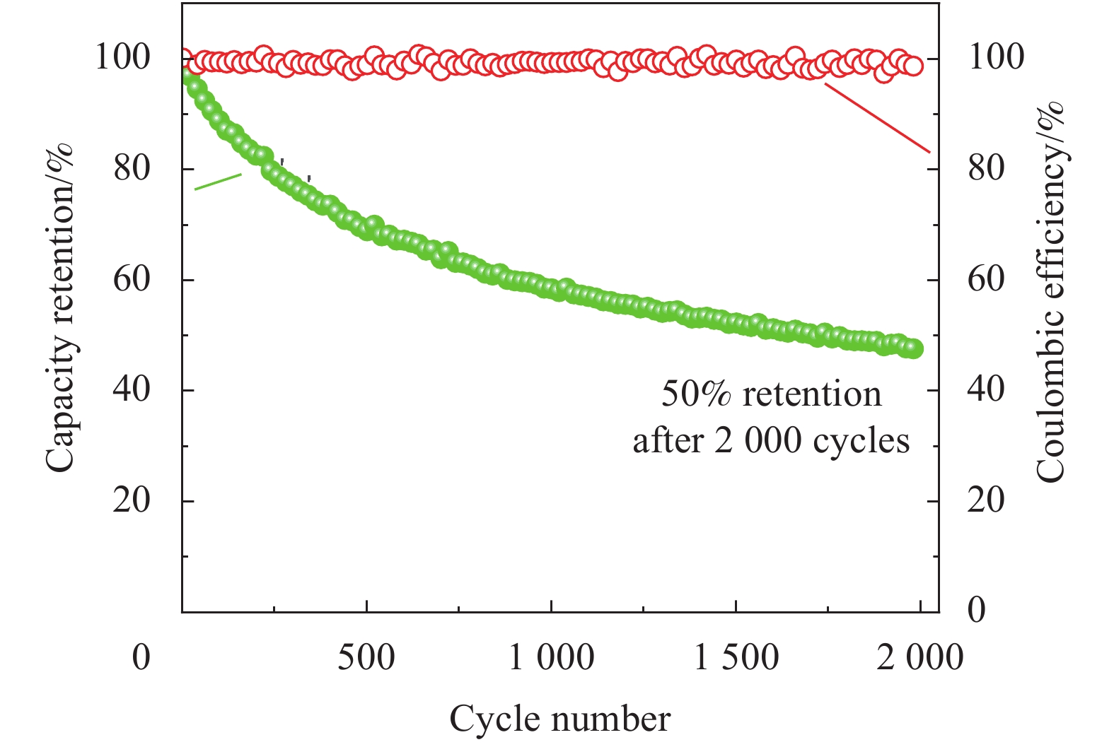 Title: Exploring the Potential of High-Strength Fabrics for Industrial Applications