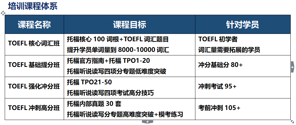 Textile International Testing Agencies