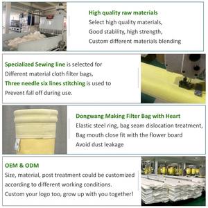 Textile Fiber Testing Standards