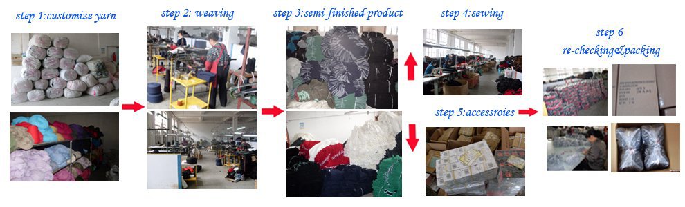 Title: The Plain Textile Factory: A Story of Innovation and Perseverance