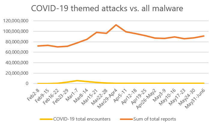 Title: The Autumn田 Textile Mills Pandemic Experience: A Battle Against COVID-19