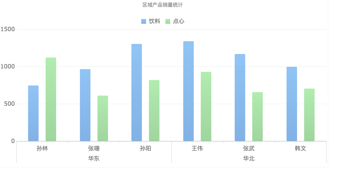 天津纺织品定制，满足你的个性化需求