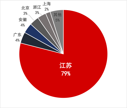 天津纺织品定制，满足你的个性化需求