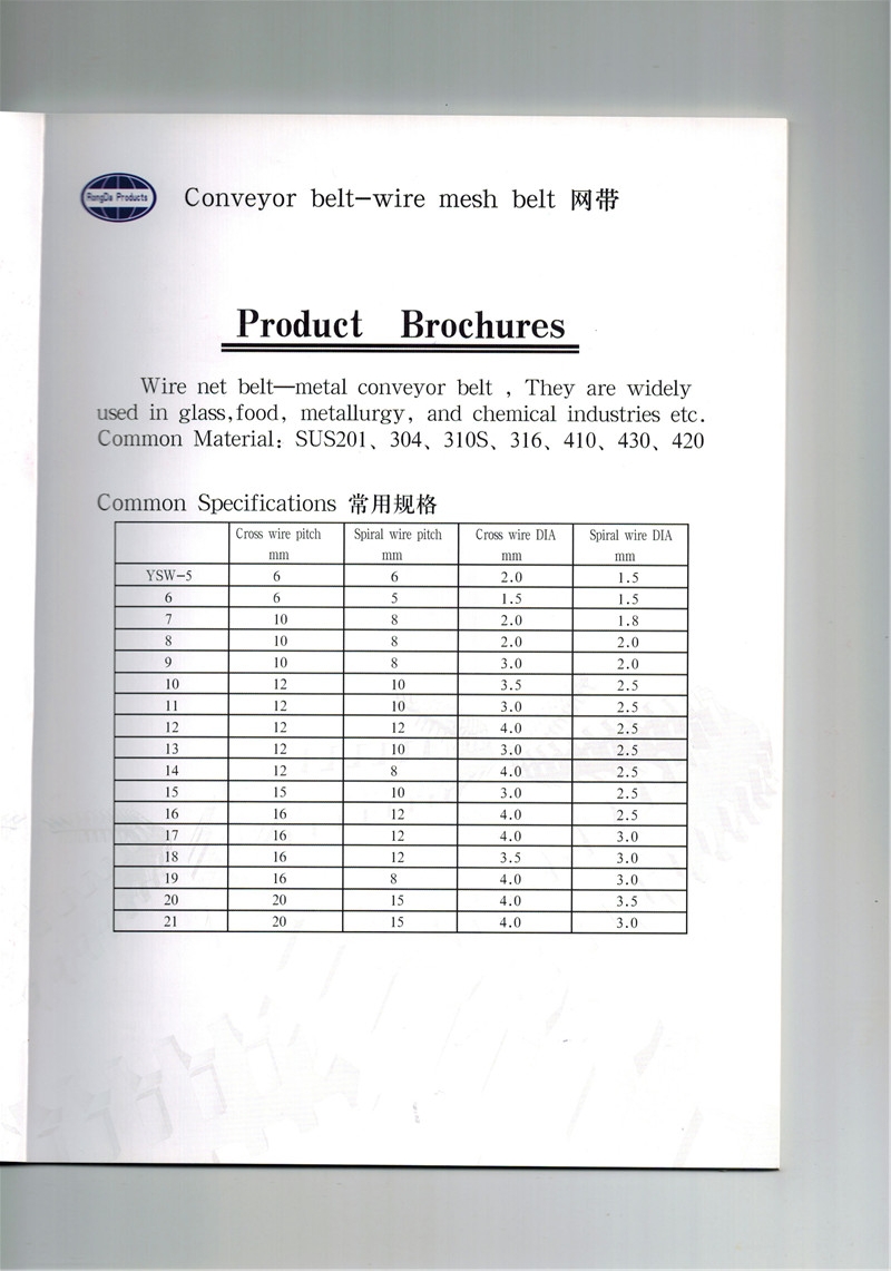 Textile Pore Size Measurement Standards