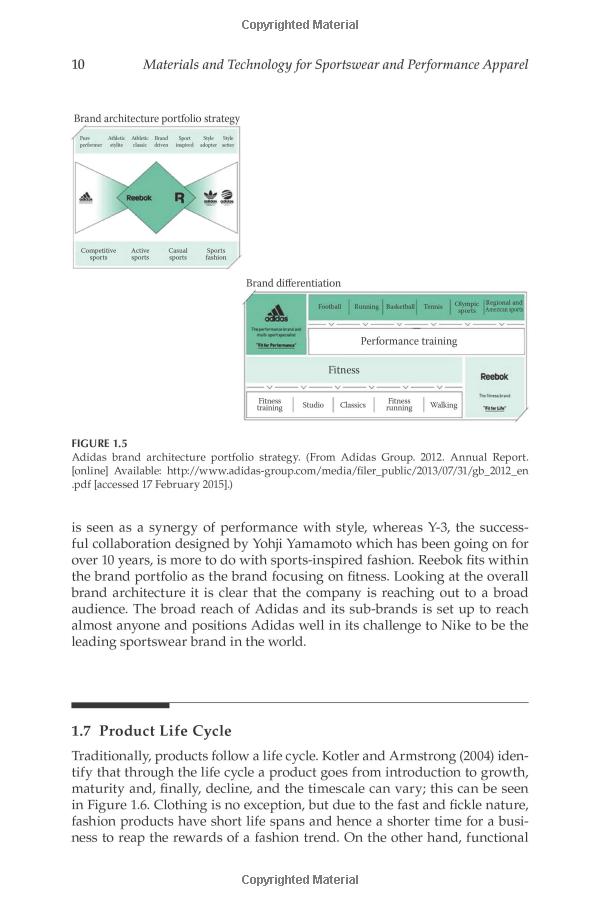 Title: The Development of Sports Apparel Textiles: A Paradigm Shift towards Sustainability and Innovation