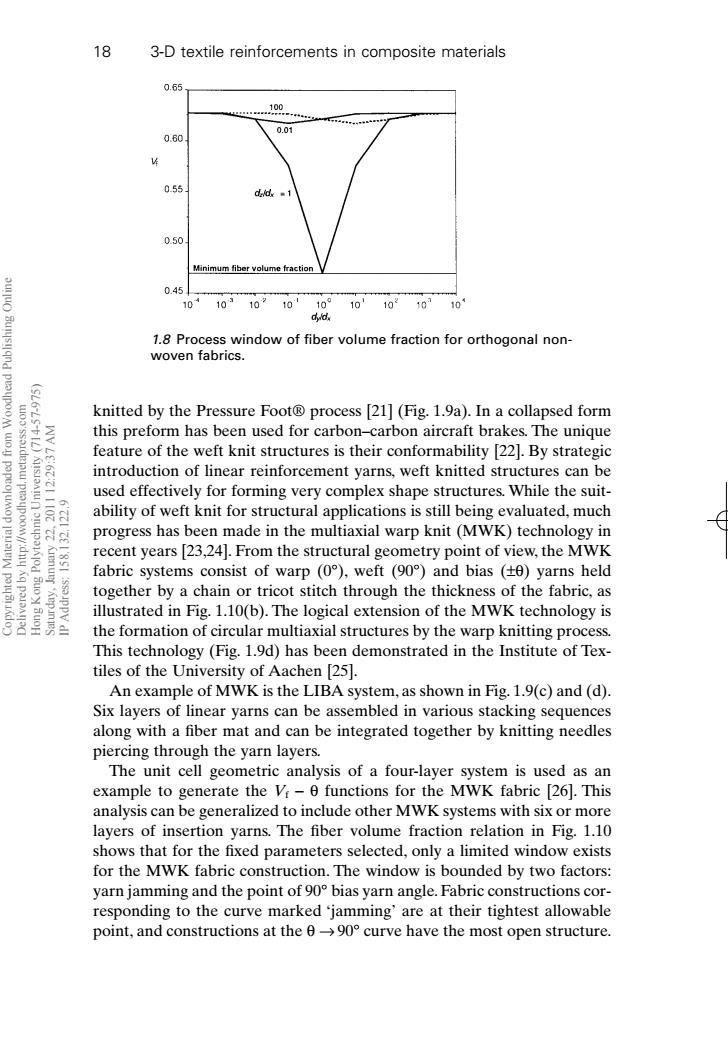 Title: Determination of Formaldehyde in Textiles: Methods and Applications