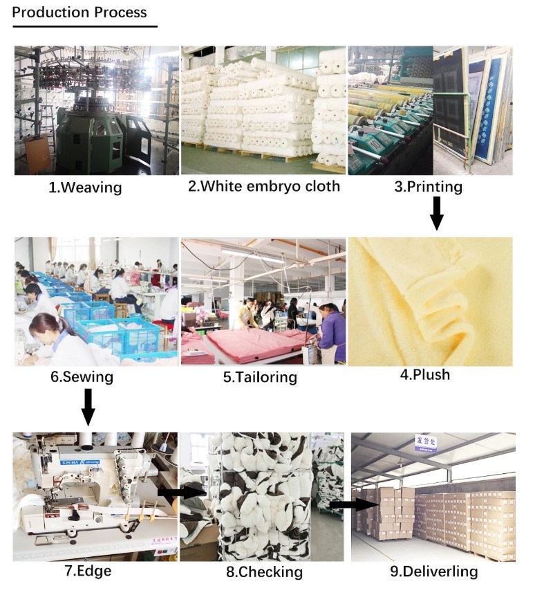 Textile Industry Factory: A Comprehensive Guide