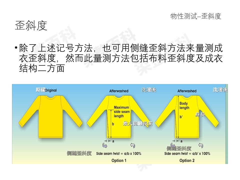 纺织品成份英文标识，解读与理解