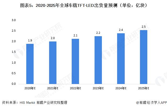 Title: Analysis of Price Trend of Eco-Friendly Textiles in Jiangsu Province