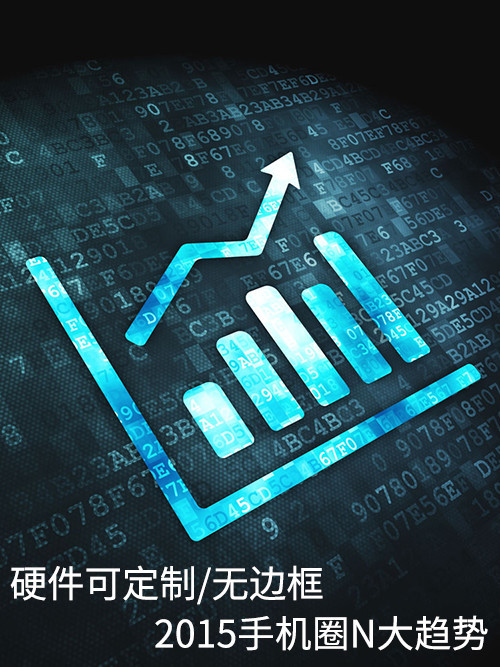 Title: Analysis of Price Trend of Eco-Friendly Textiles in Jiangsu Province