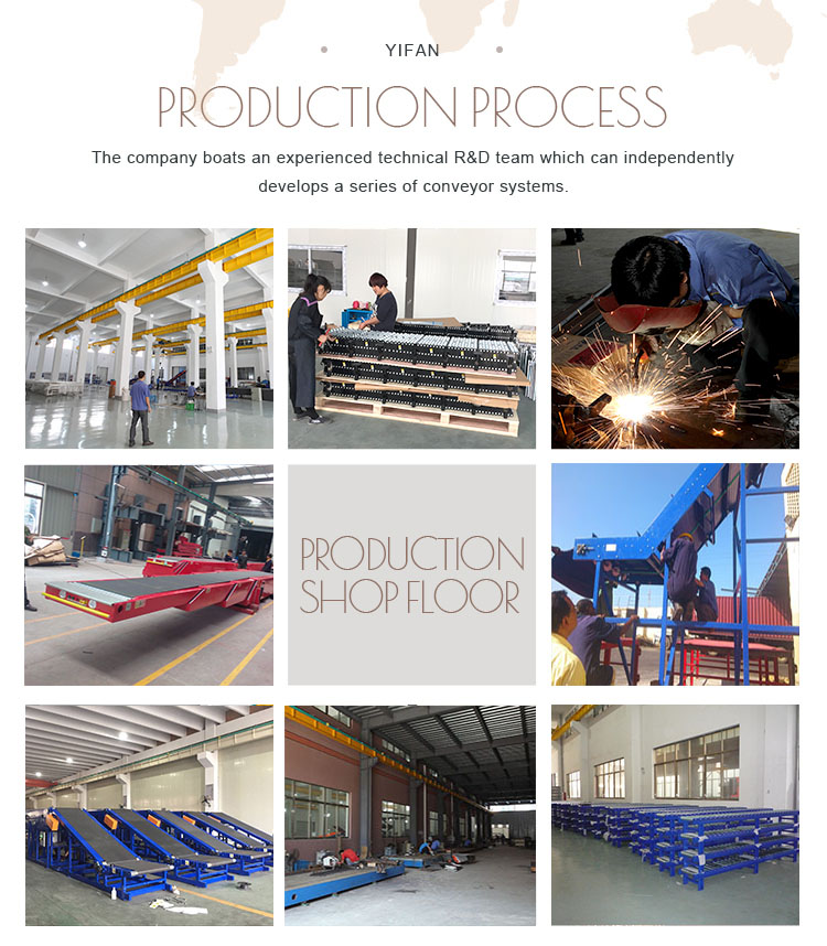 Packaging Machinery for Textile Industry: An Overview of Images and Features