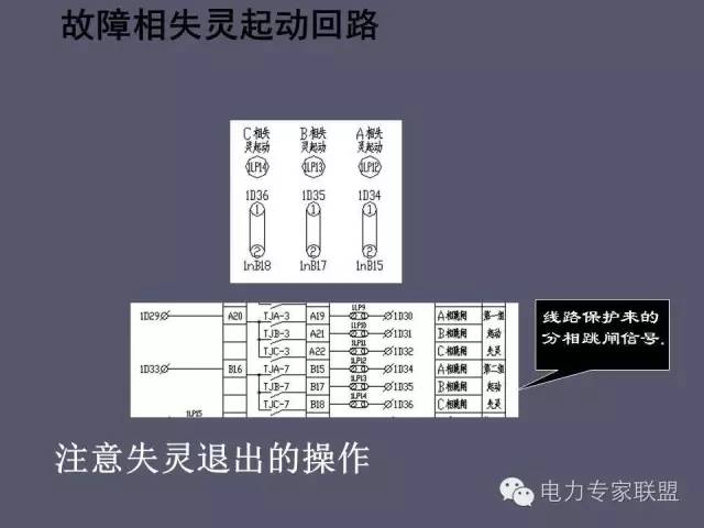 Title: The纺织厂接线头 - A Critical Component in Textile Machinery