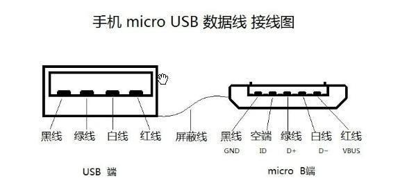 Title: The纺织厂接线头 - A Critical Component in Textile Machinery