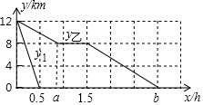 Title: Analysis of Shipping Costs for Shaoguan Textile Logistics专线