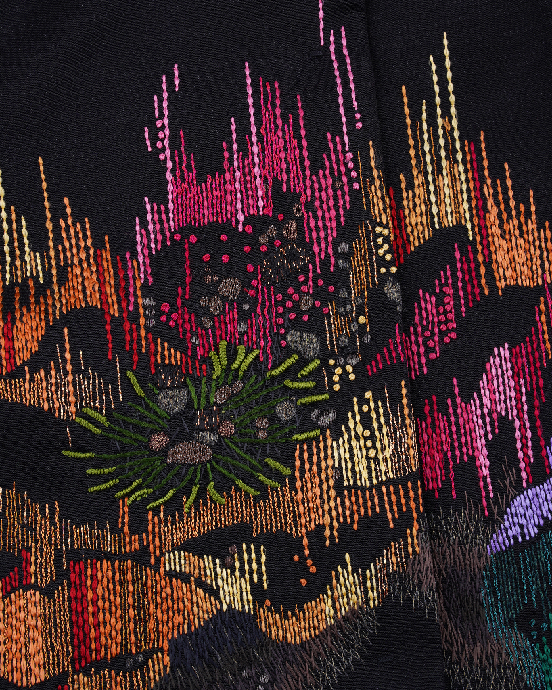 Title: The Art and Evolution of Embroidery Stitches on Textiles