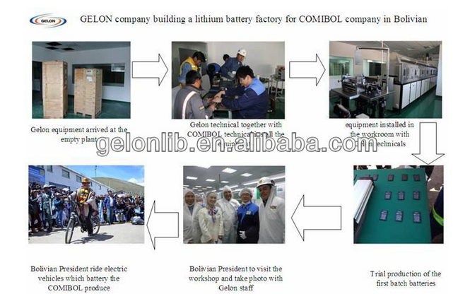 Title: Understanding the Importance of Xenon Light老化 Tester in Textile Industry