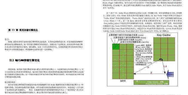 Title: Textile整理的保健功能