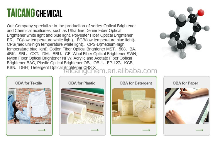 Textiles Organic Chlorine Testing