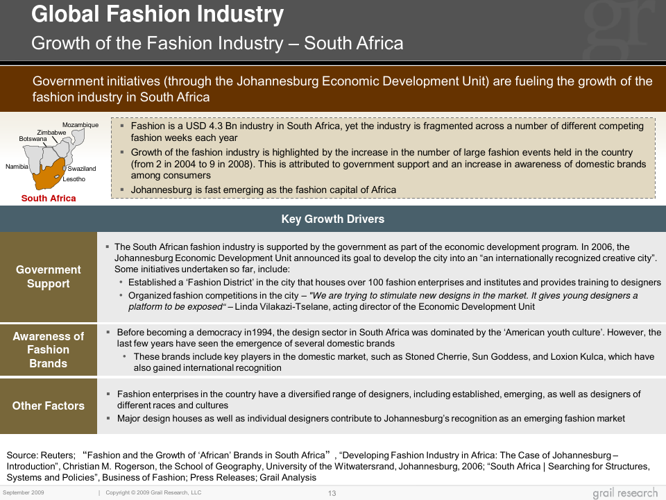 Title: The Impact of Textile Mills on Taxation Rates and their Global Implications