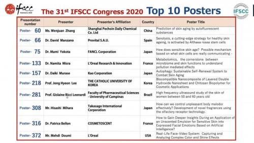 Title: Top 10 Textile Producing Countries in the World (2023)