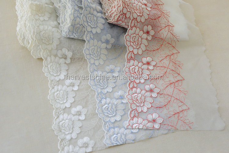 Title: LaceWorks: Crafting Timeless Elegance with Fine Fabrics