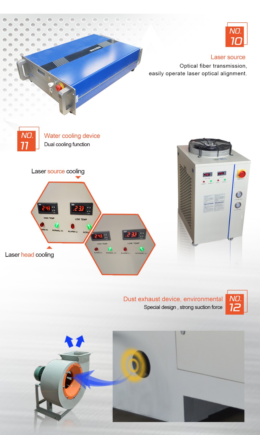 Title: Preventing Lightning Damage in Textile Factories