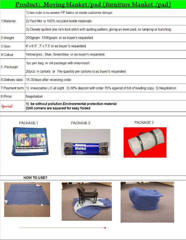 Title: An Overview of Textiles: Classification and Types