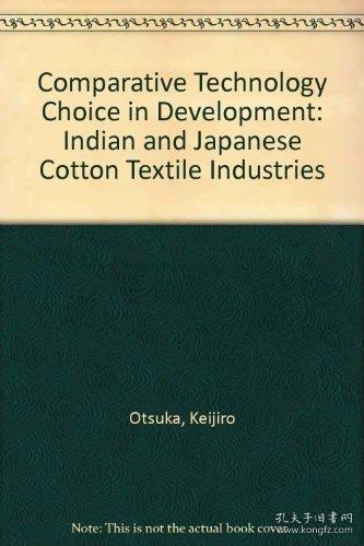 Japanese Textile Brand UNITIKA: A Story of Innovation and Quality