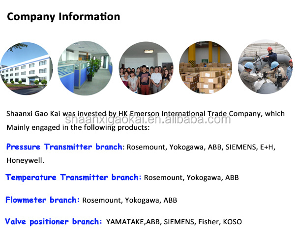 Title: Contact Information forHuai’an Inventory Textiles Acquisition