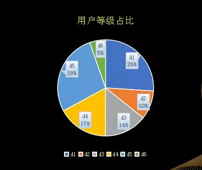 国外纺织品牌概述