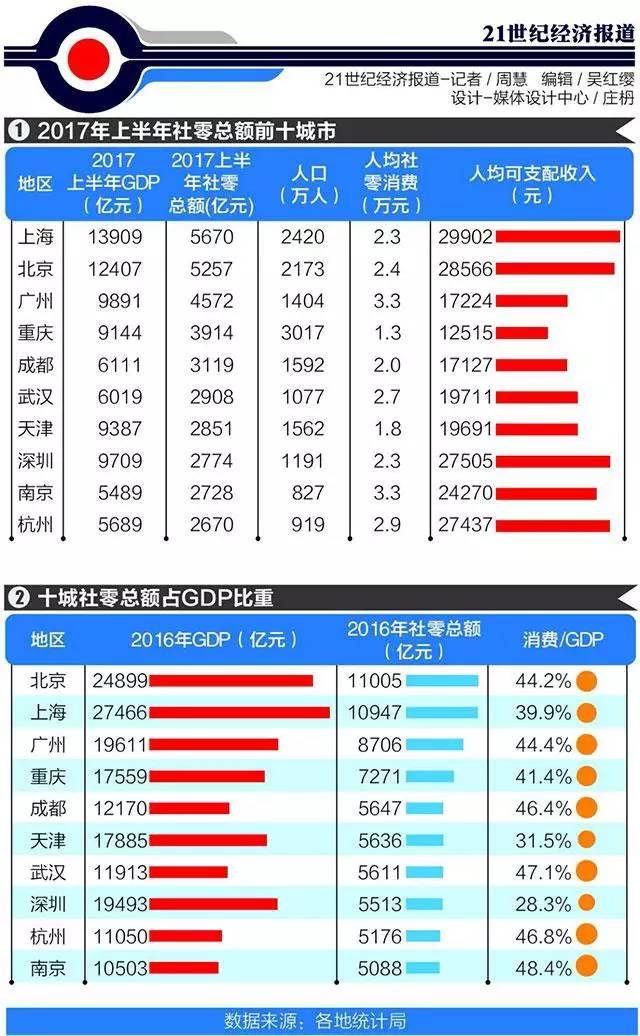 Title: Shenzhen Textiles: A Global Player in the Industry