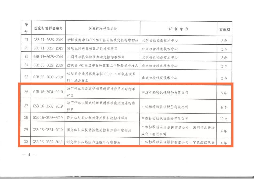 Title: 剥离力测试在纺织品质量控制中的重要作用