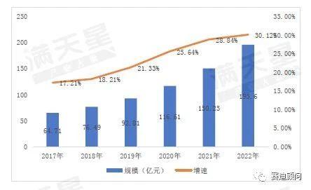 Title: 剥离力测试在纺织品质量控制中的重要作用