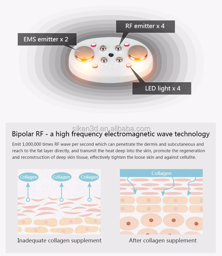 Title:  pressure-sensing textiles: A revolutionary technology for healthcare and comfort