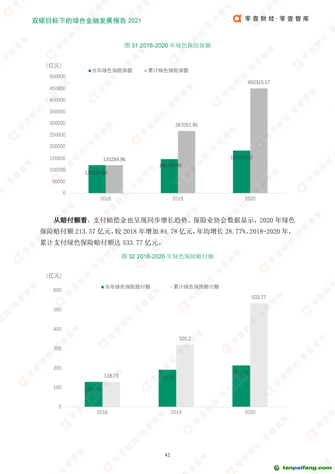 Title: Common Textile Labels and Their Translation in English for Foreign Trade