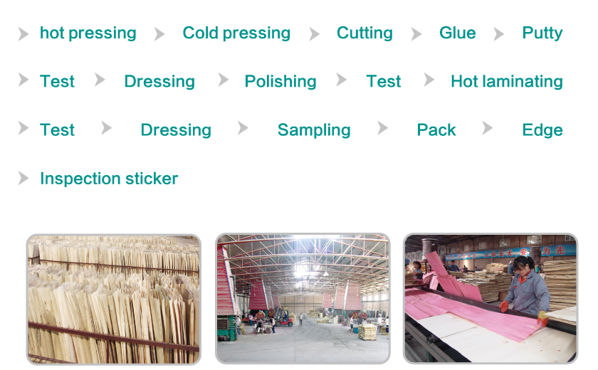 Title: Revolutionizing Textile Industry Operations with a Comprehensive Textile Factory App