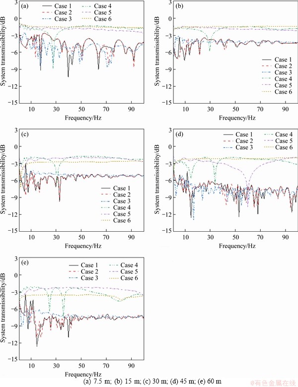 The Transformative Impact of Textile Mills: An Exploration into the Role of High-Speed Vehicles in Industrial Productivity