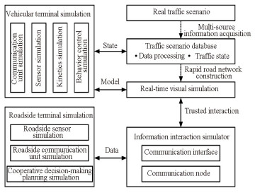 The Transformative Impact of Textile Mills: An Exploration into the Role of High-Speed Vehicles in Industrial Productivity