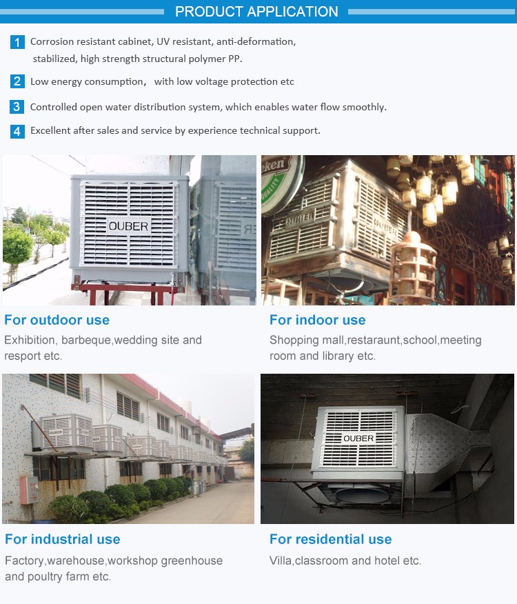 Title: The Impact of Odor-Resistant Fabrics on Indoor Air Quality