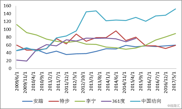 Title: Cash for Inventory Textiles in Quanzhou: A Guide to Selling Your Old Textiles