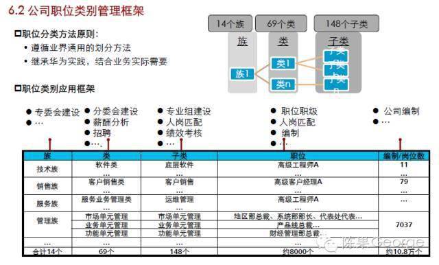 Title: Job Opportunity: Join Us at Northern Jiangsu Textile Factory