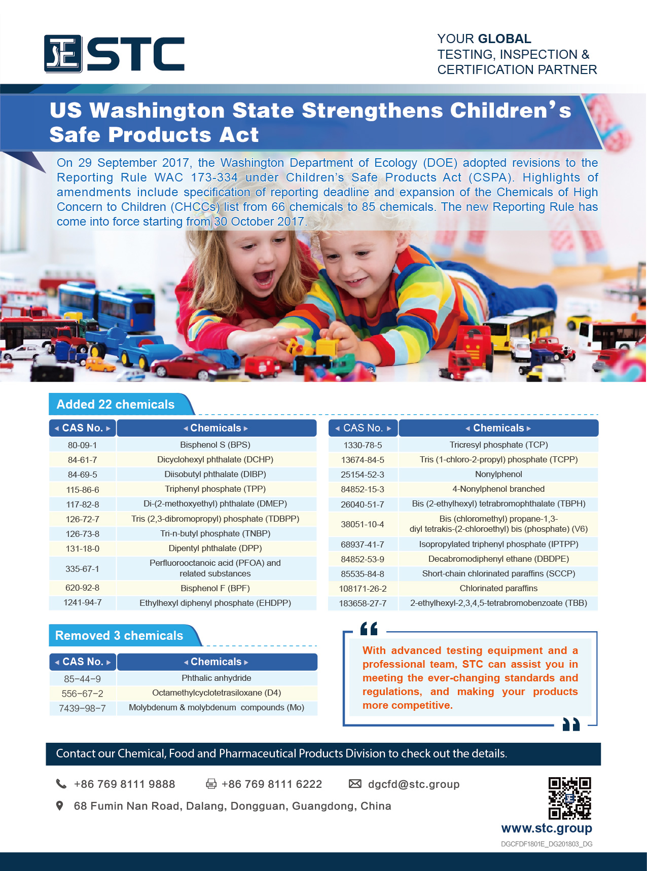 Title: Ensuring Child Safeguarding in Textile Products for Children