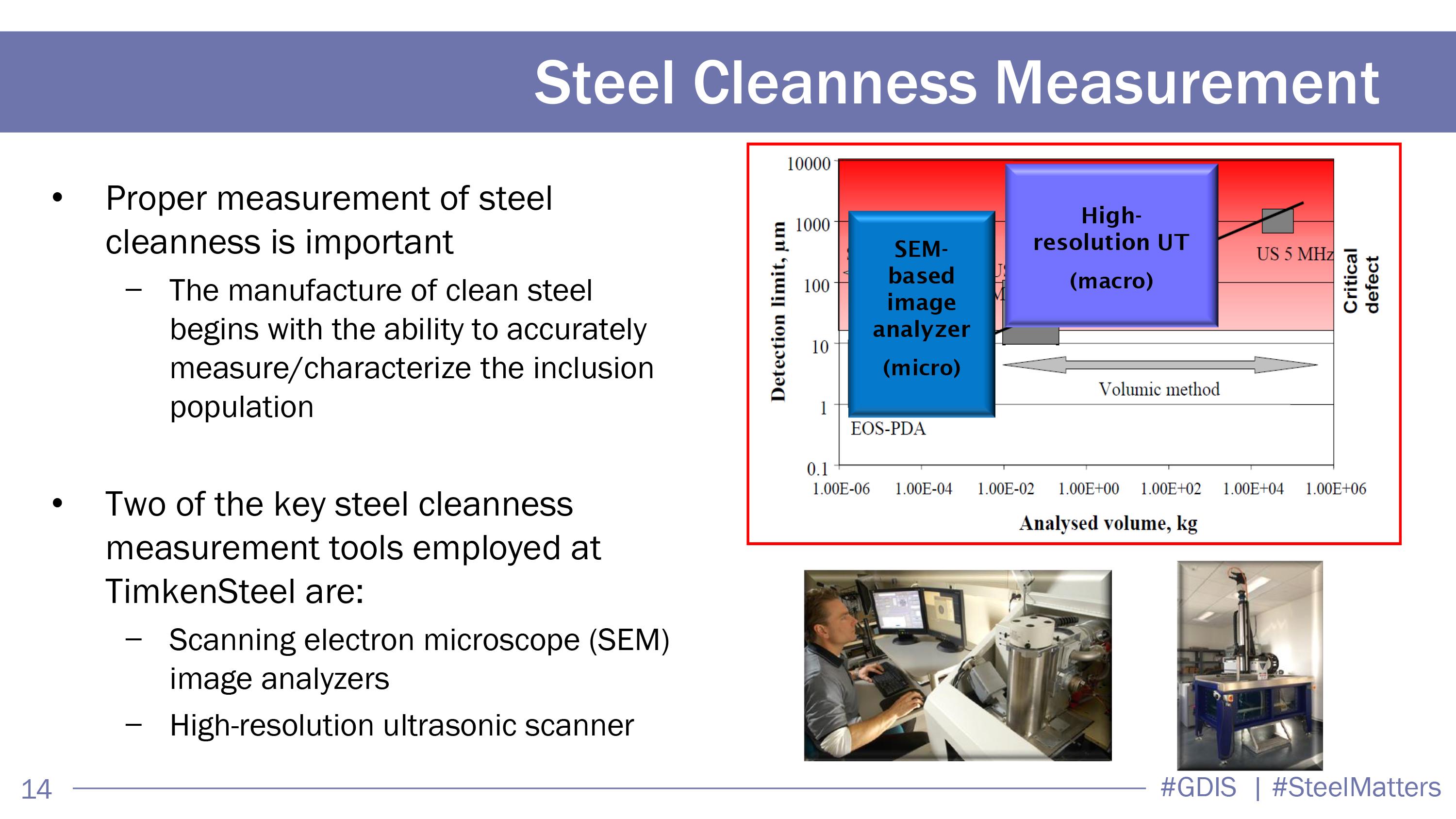 Textile Composition Detection: Deviations and their Impact